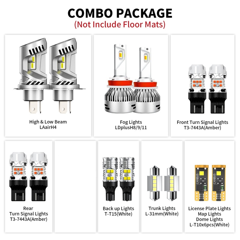 Fit for 2008-2010 Toyota Highlander LED Bulbs Exterior Interior Lights Plug n Play