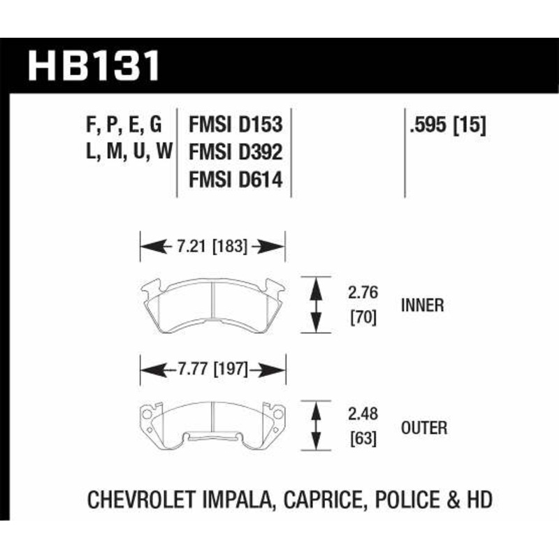 Hawk Performance HB131P.595 SuperDuty Disc Brake Pad