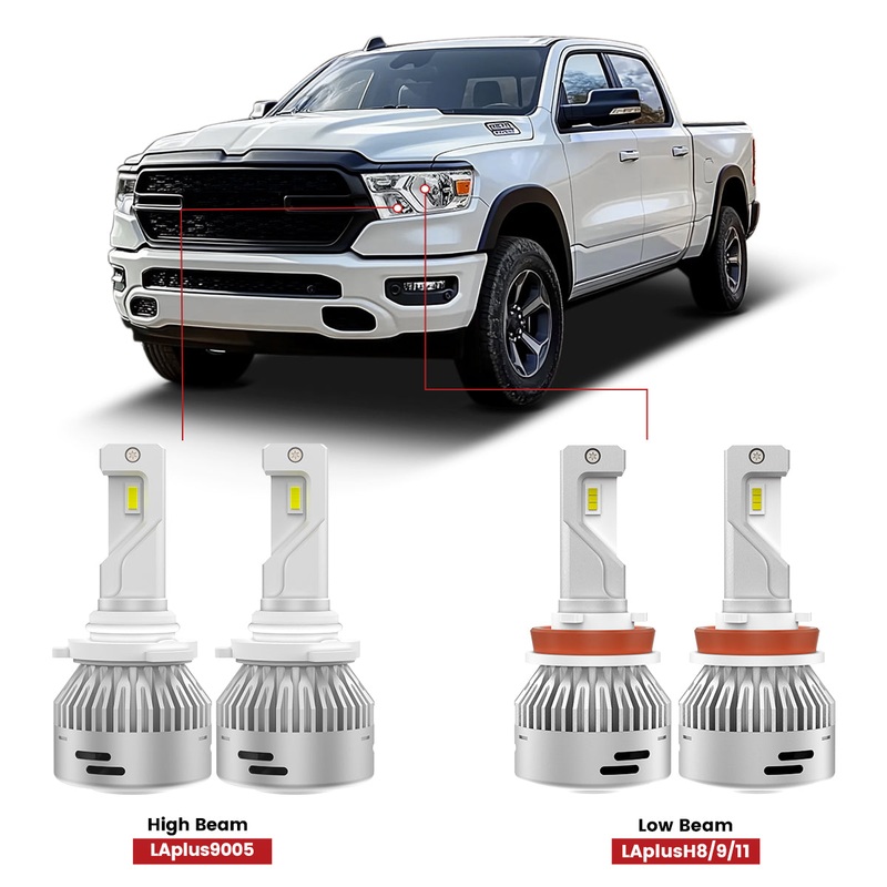 Fit for 2019-2024 Ram 1500 LED Bulbs Upgrade | Tested and Verified