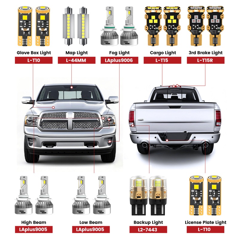 Fit for 2016-2018 Ram 1500 LED Bulbs Upgrade | Tested and Verified