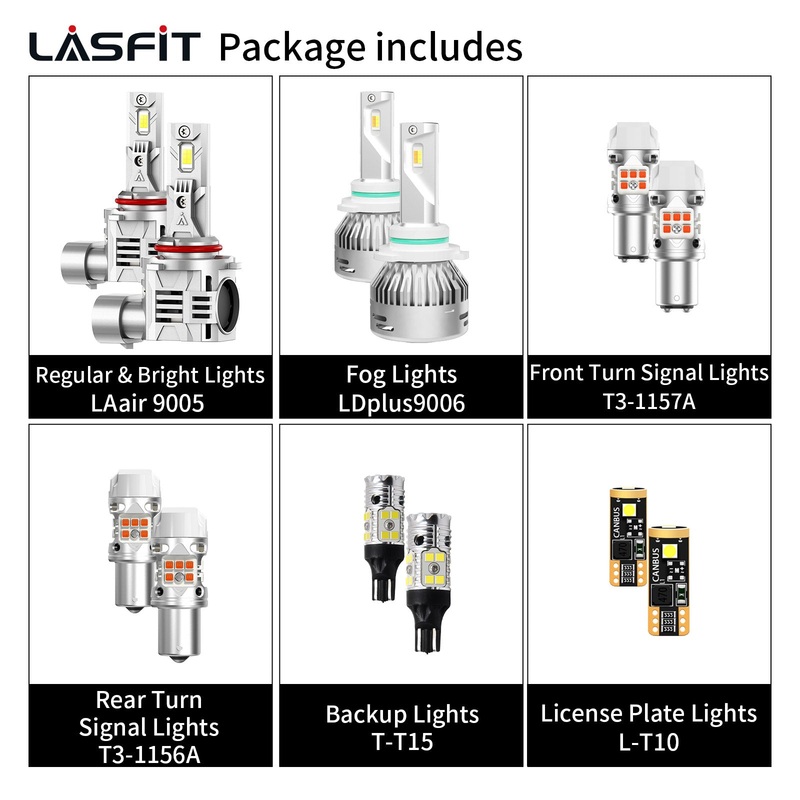 Fit for 2020-2025 Kia Soul LED Bulbs Exterior Light – Upgraded Series