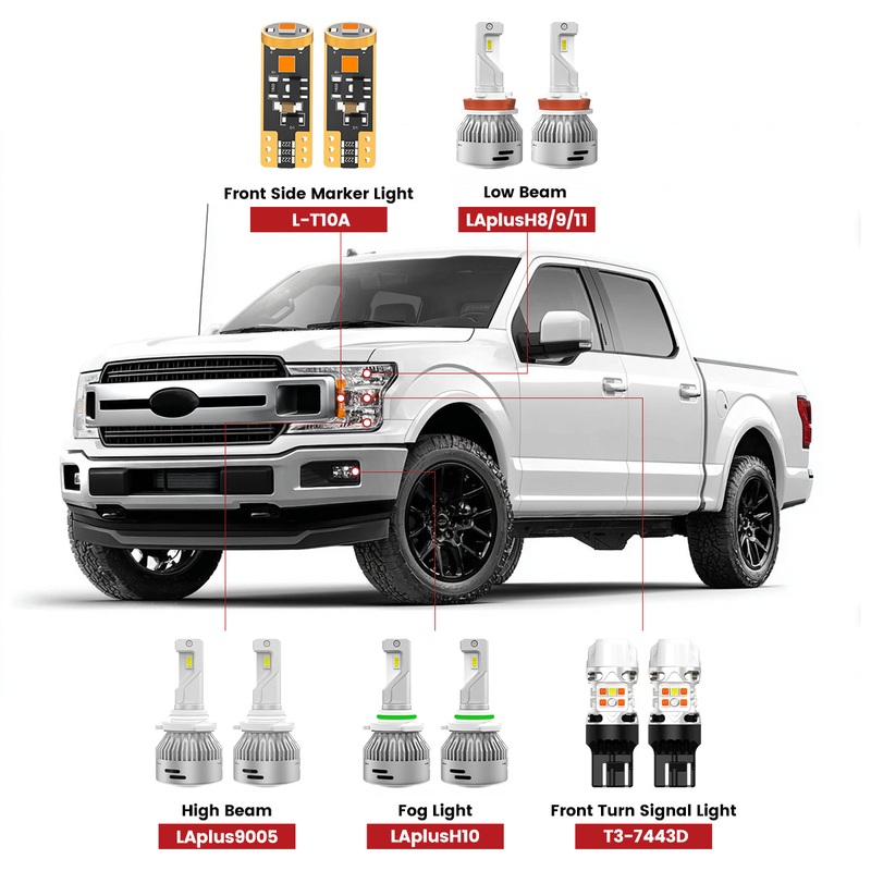 Fit for 2018-2020 Ford F-150 LED Bulbs Upgrade | Tested and Verified