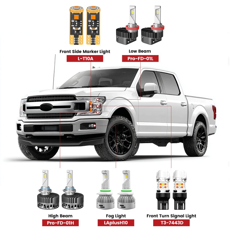 Custom Engineered for 2018-2020 Ford F-150 LED Bulbs Upgrade | Tested and Verified