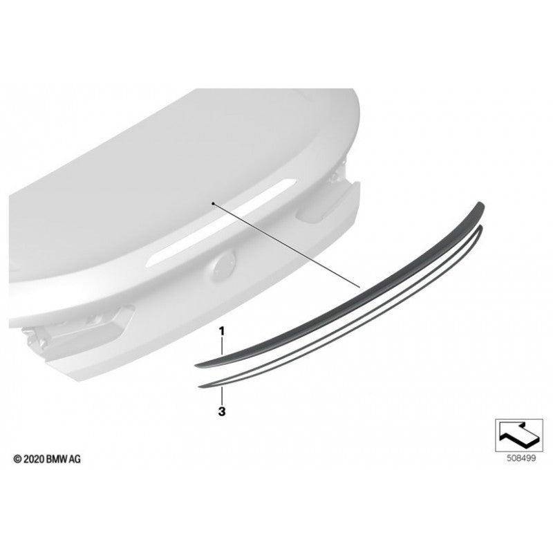 M Performance Primed Rear Spoiler for BMW 8 Series & M8 (2019+, G13 F93)