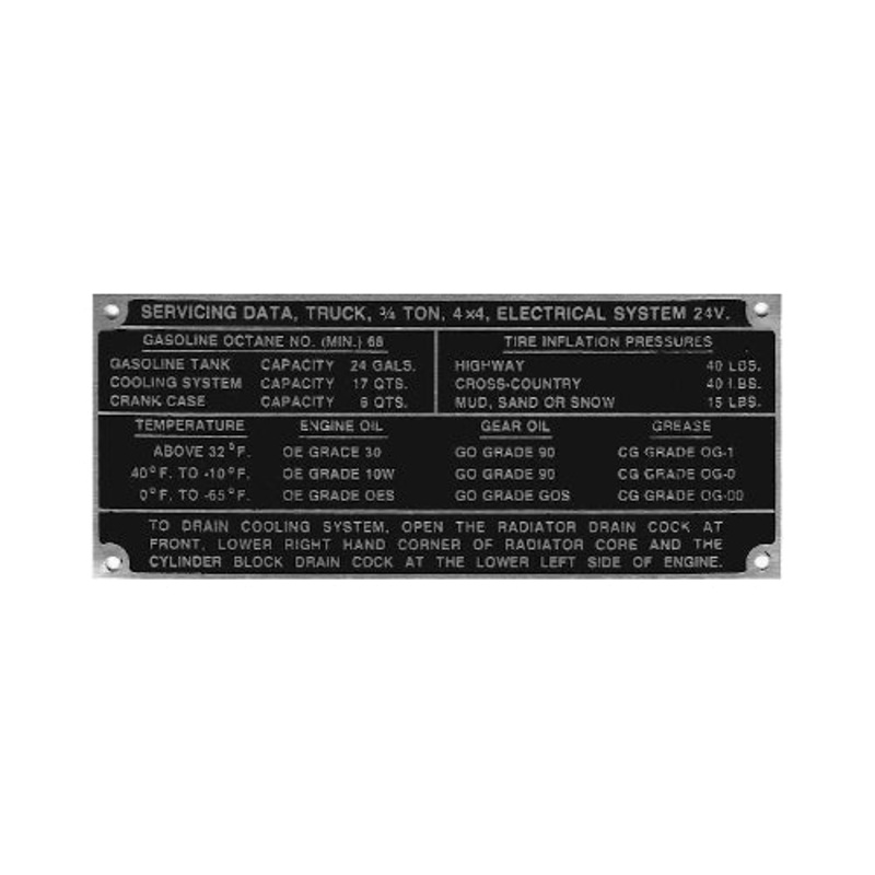 Data Plate #26 – M37/43 Servicing Data