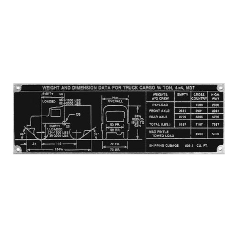 Data Plate #27 – M37 Weight & Dimensions