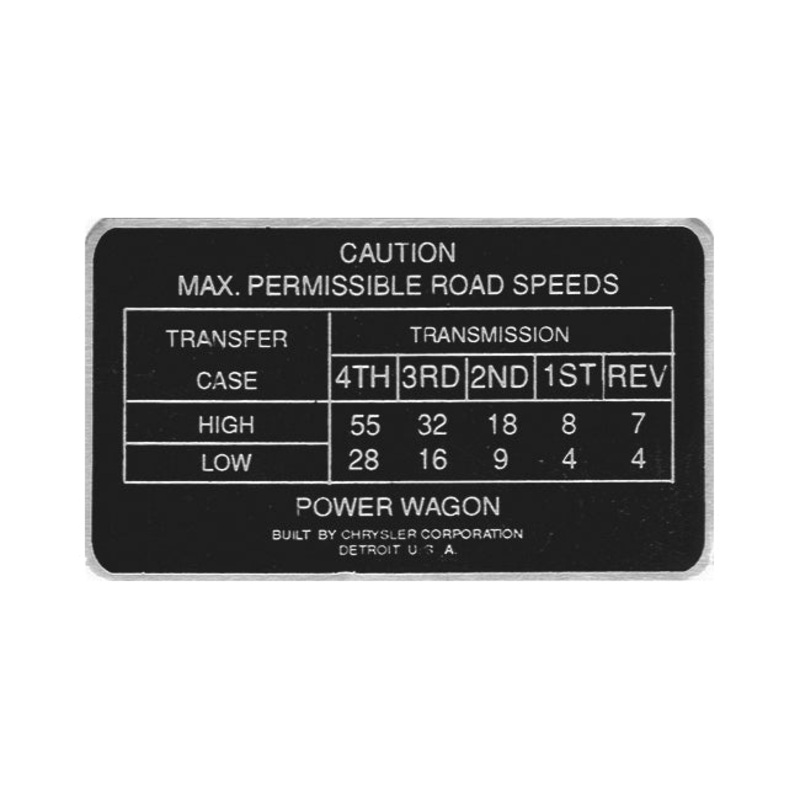 Data Plate #33 – WM300 Road Speed