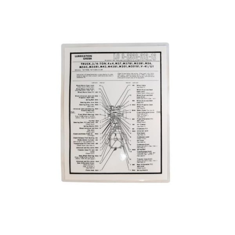LO9-2320-212-12 – Lubrication Order M37, M43 & Variants – NBK-403