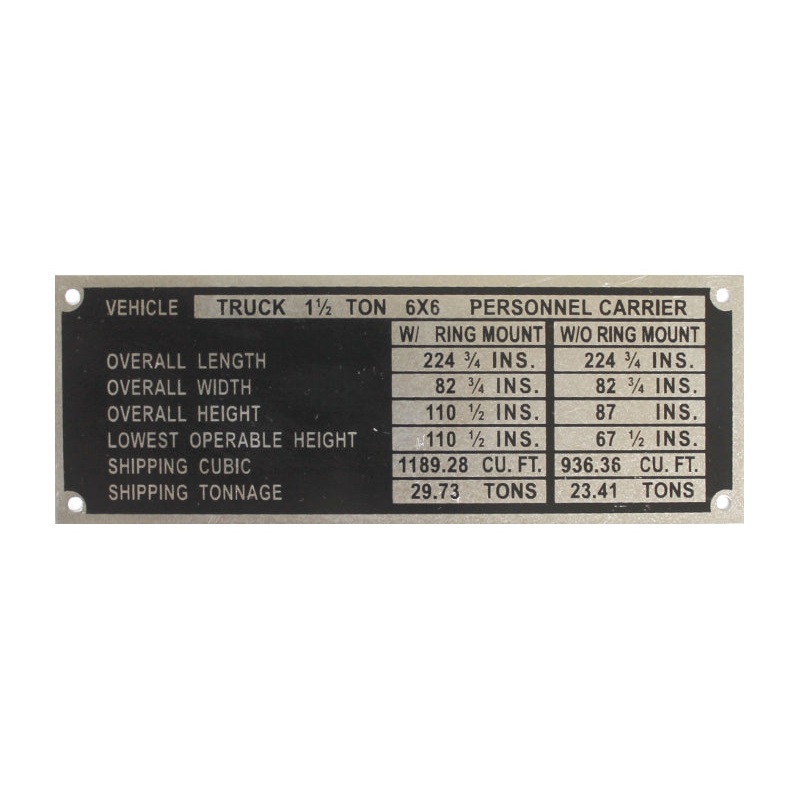 Data Plate #65 – WC62/WC63 Weight & Dimensions